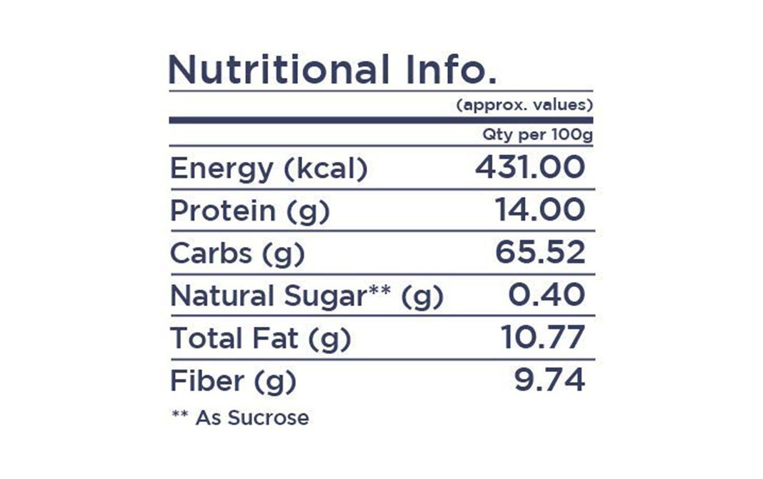 Zealth Very Berry Muesli    Box  250 grams